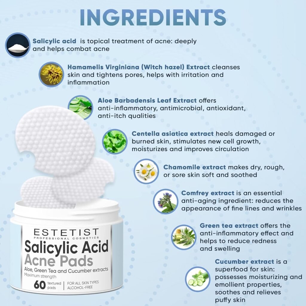 Salicylic Acid Acne Pads Maximum Strength Facial Peel Resurfacing & Exfoliating Radiant