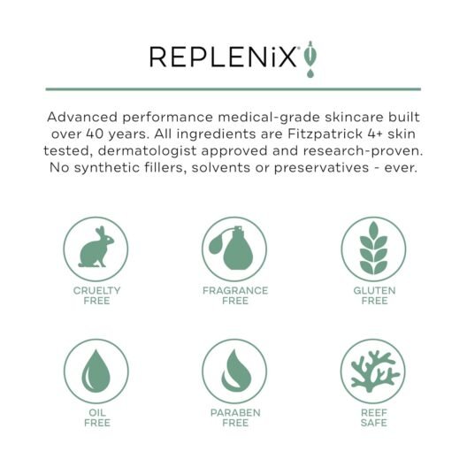 Replenix Discoloration glycolic acid