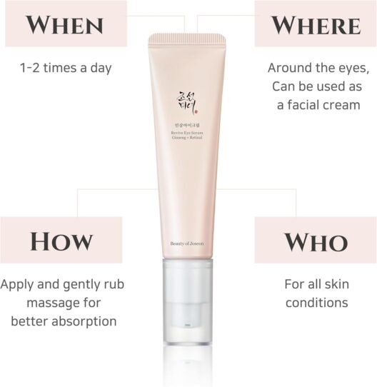 Beauty of Joseon Revive eye serum : Ginseng + Retinal, 30ml, 1fl.oz. - Image 6