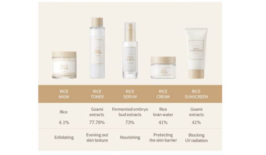 Rice Sunscreen